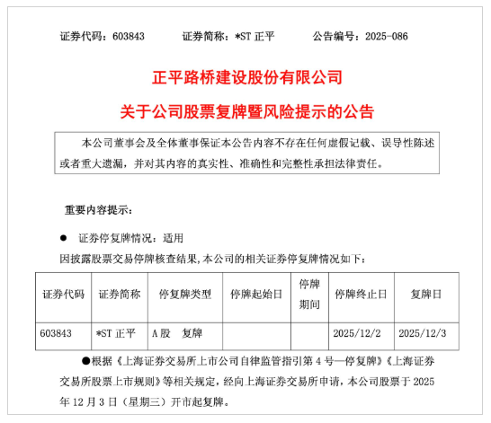 26个涨停板！*ST正平核查完成 复牌！  第1张