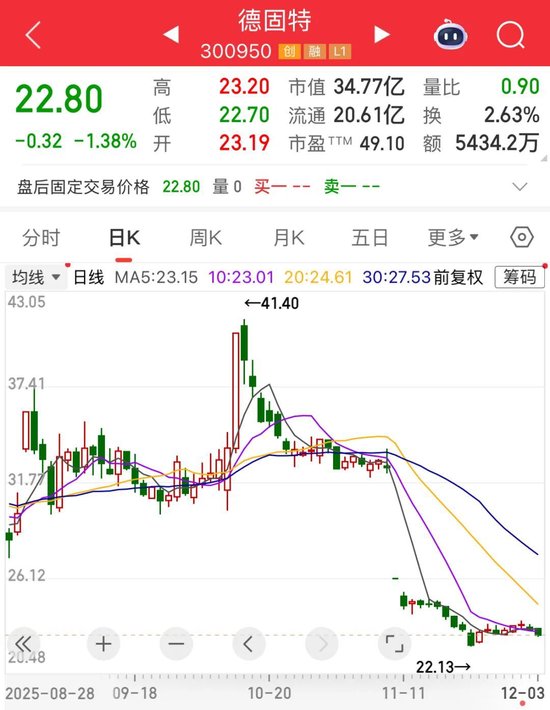 300950，重大资产重组终止！  第2张