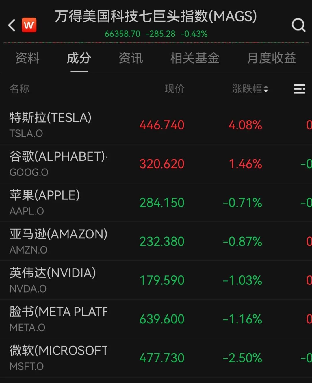 美联储降息概率上升，银价再创新高  第3张