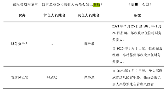 又一总精升总裁！蔡廉和强势加盟，剧烈变动中的瑞泰人寿将迎怎样未来？  第11张