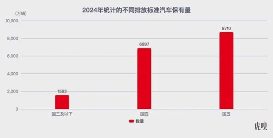 中国汽车的真正考验，才刚开始  第5张
