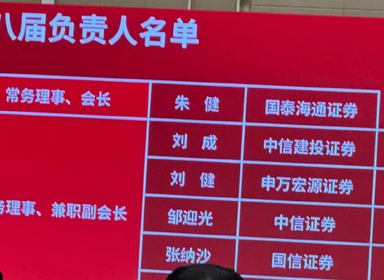 国泰海通董事长朱健当选新一届中国证券业协会会长  第1张