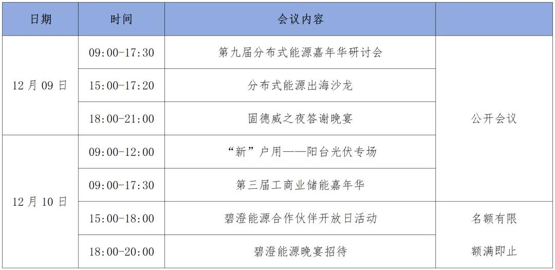 华电能源风、光投资并购新规：收益率不低于6.5%  第29张