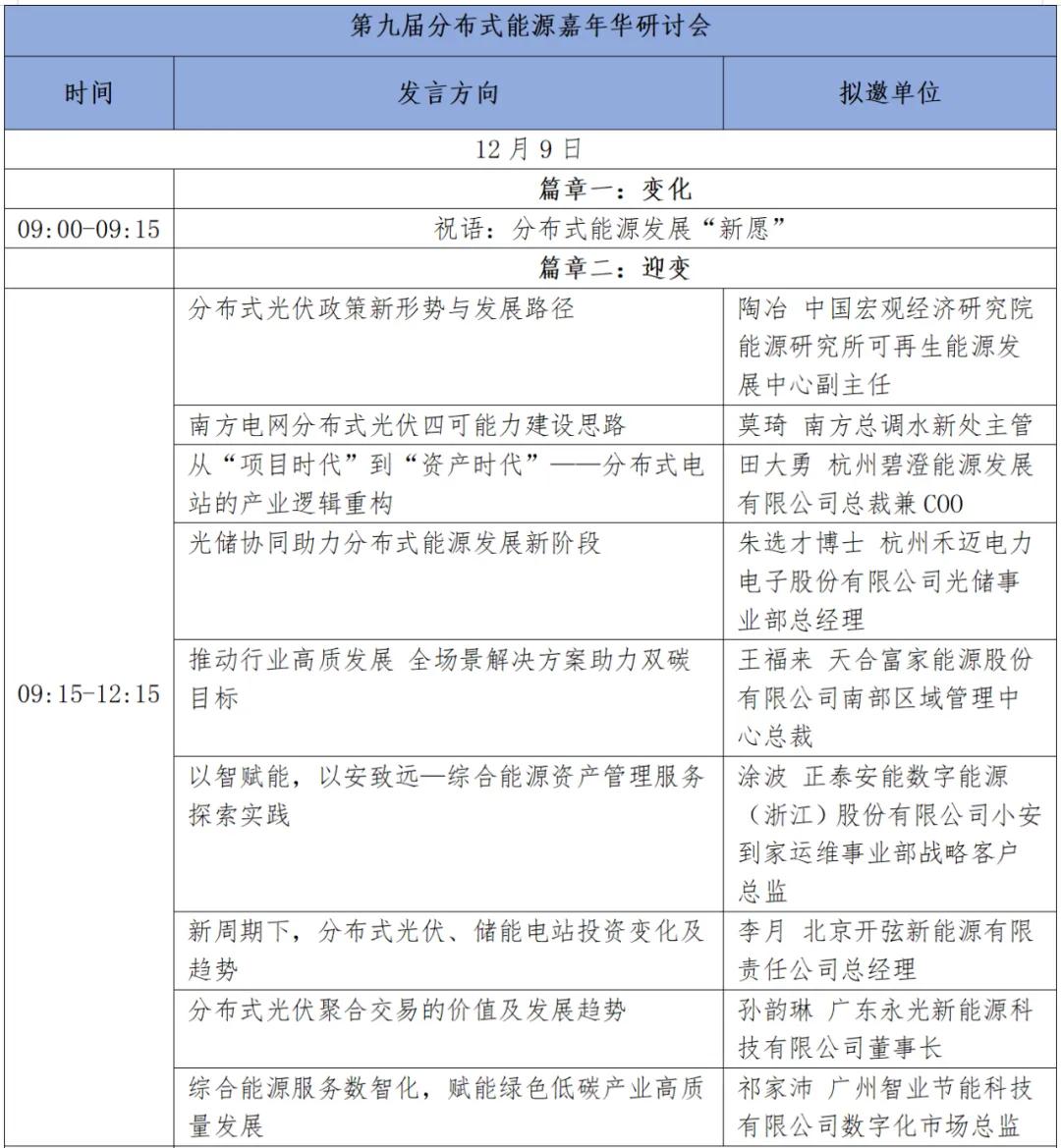 华电能源风、光投资并购新规：收益率不低于6.5%  第30张