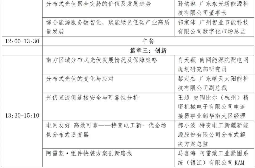 华电能源风、光投资并购新规：收益率不低于6.5%  第31张
