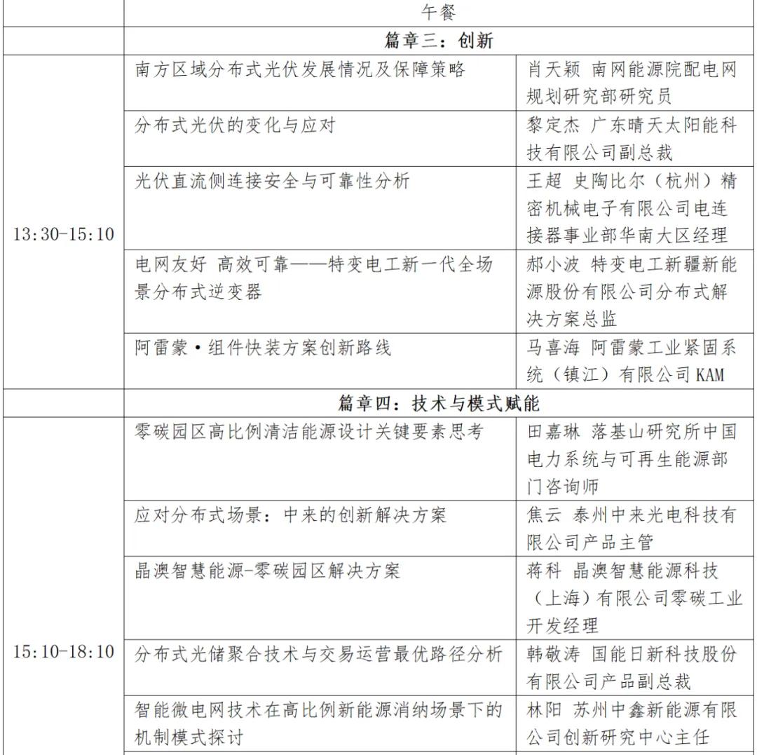 华电能源风、光投资并购新规：收益率不低于6.5%  第32张