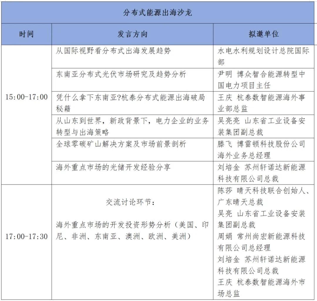 华电能源风、光投资并购新规：收益率不低于6.5%  第34张