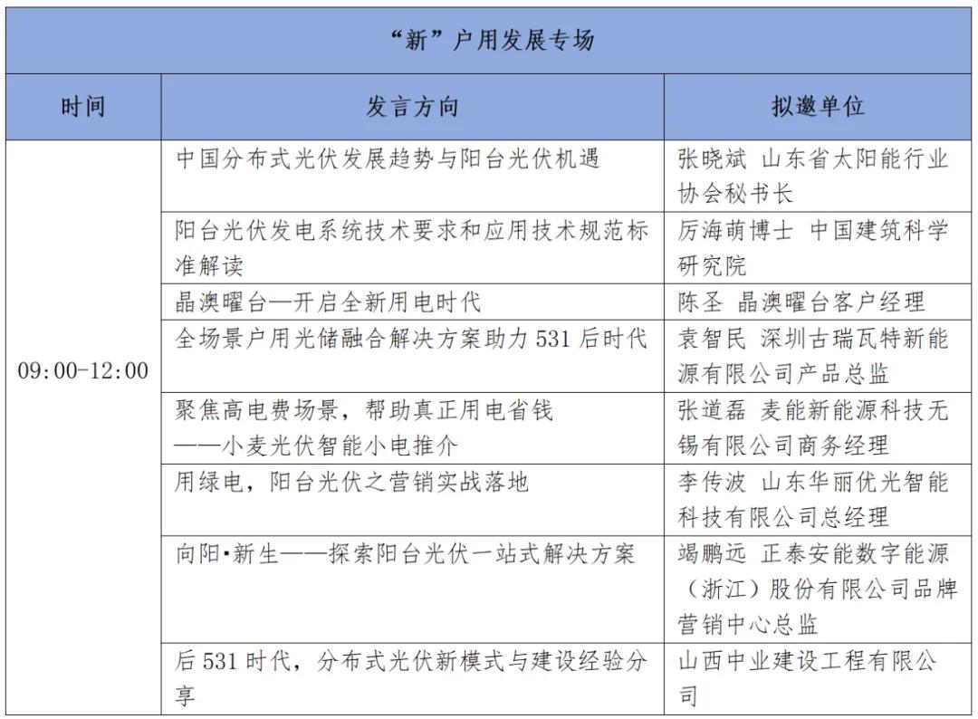 华电能源风、光投资并购新规：收益率不低于6.5%  第35张