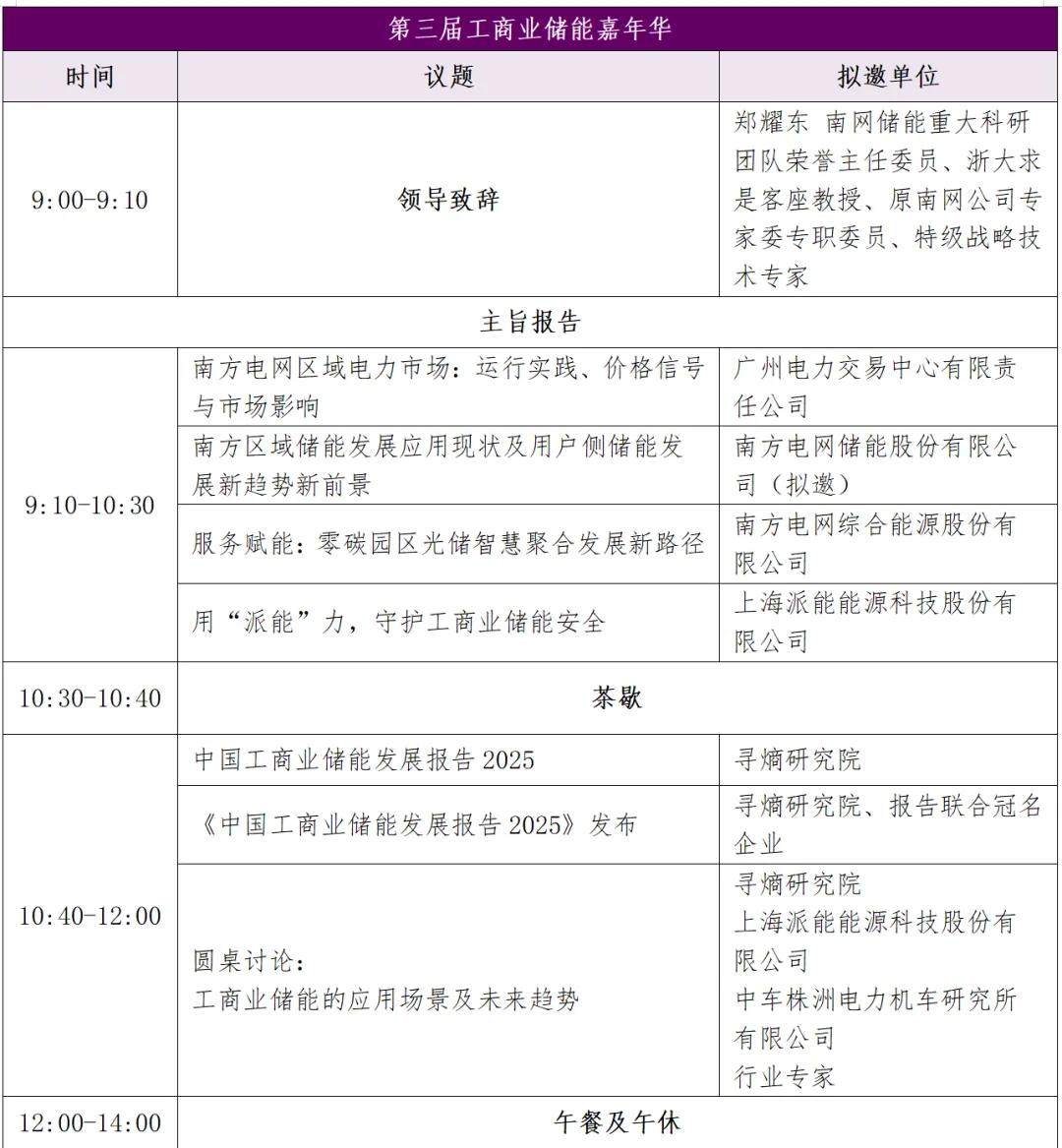华电能源风、光投资并购新规：收益率不低于6.5%  第36张