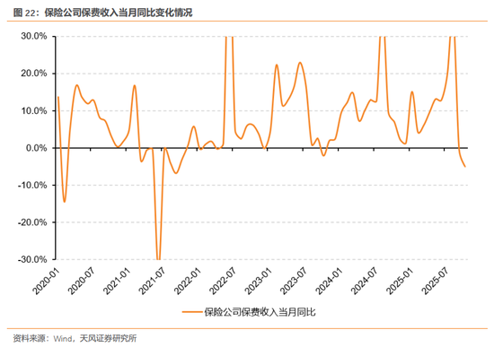 天风证券：酝酿新一轮交易脉冲  第23张