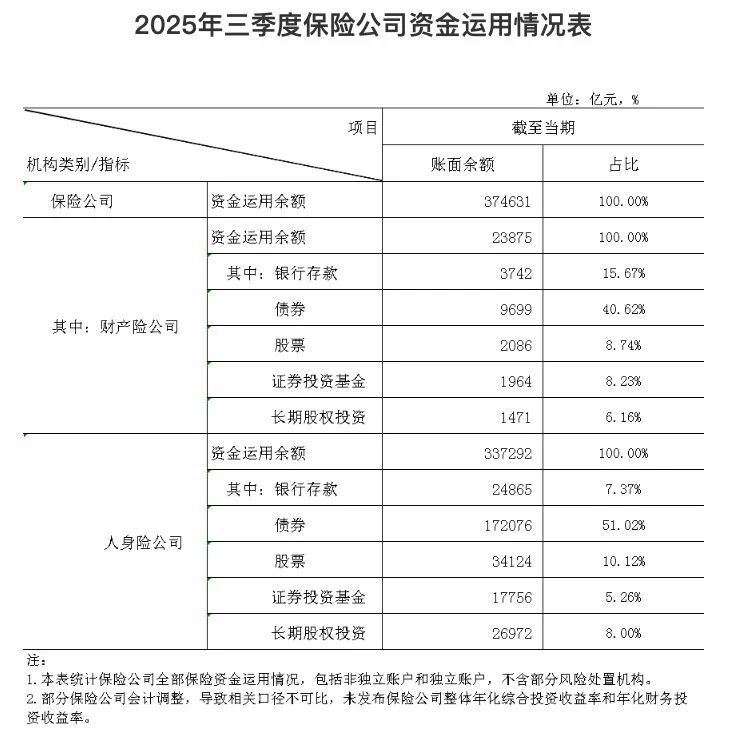 市场一波接一波，轻舟已过万重山  第7张