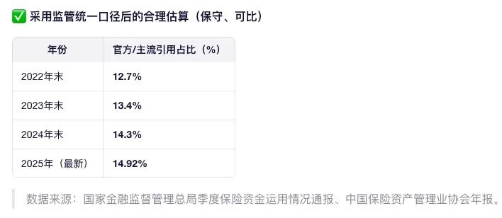 市场一波接一波，轻舟已过万重山  第8张