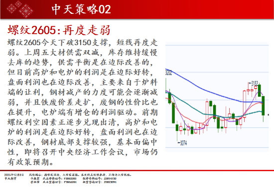 中天期货:商品指数继续调整 豆粕大幅下挫  第10张
