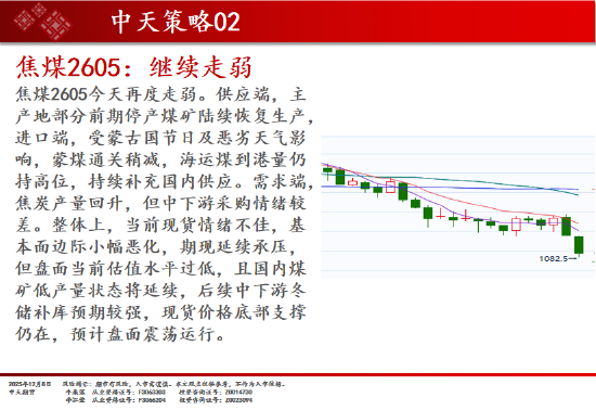 中天期货:商品指数继续调整 豆粕大幅下挫  第15张