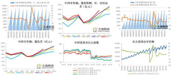 【PX-PTA-MEG年报】投产尾声，曙光已现  第10张