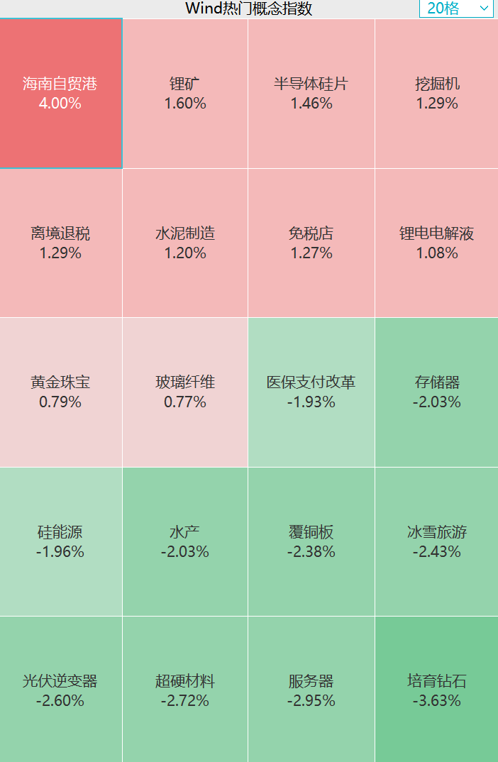 刚刚，巨头崩了！  第3张