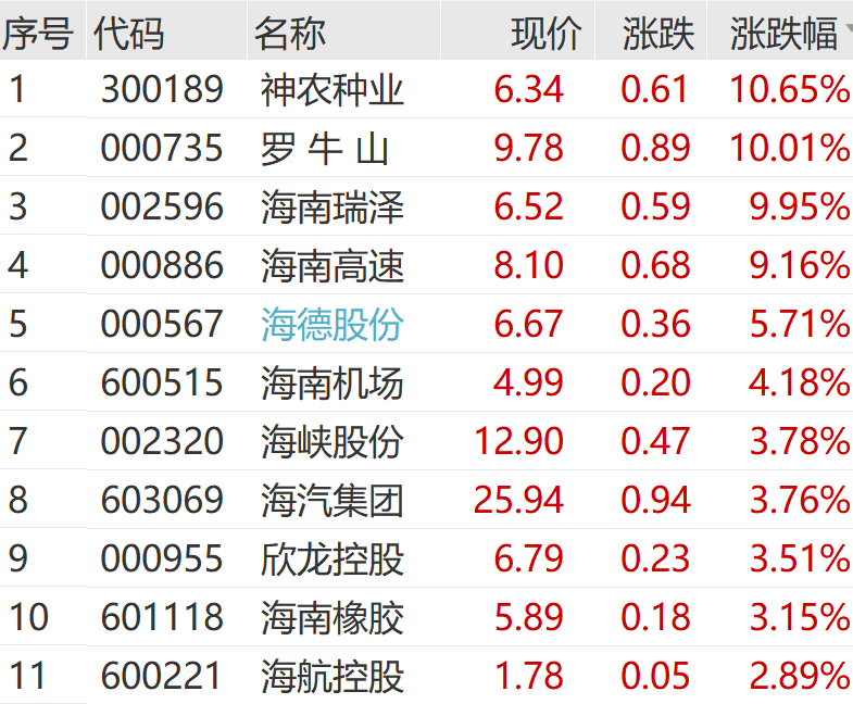 刚刚，巨头崩了！  第6张