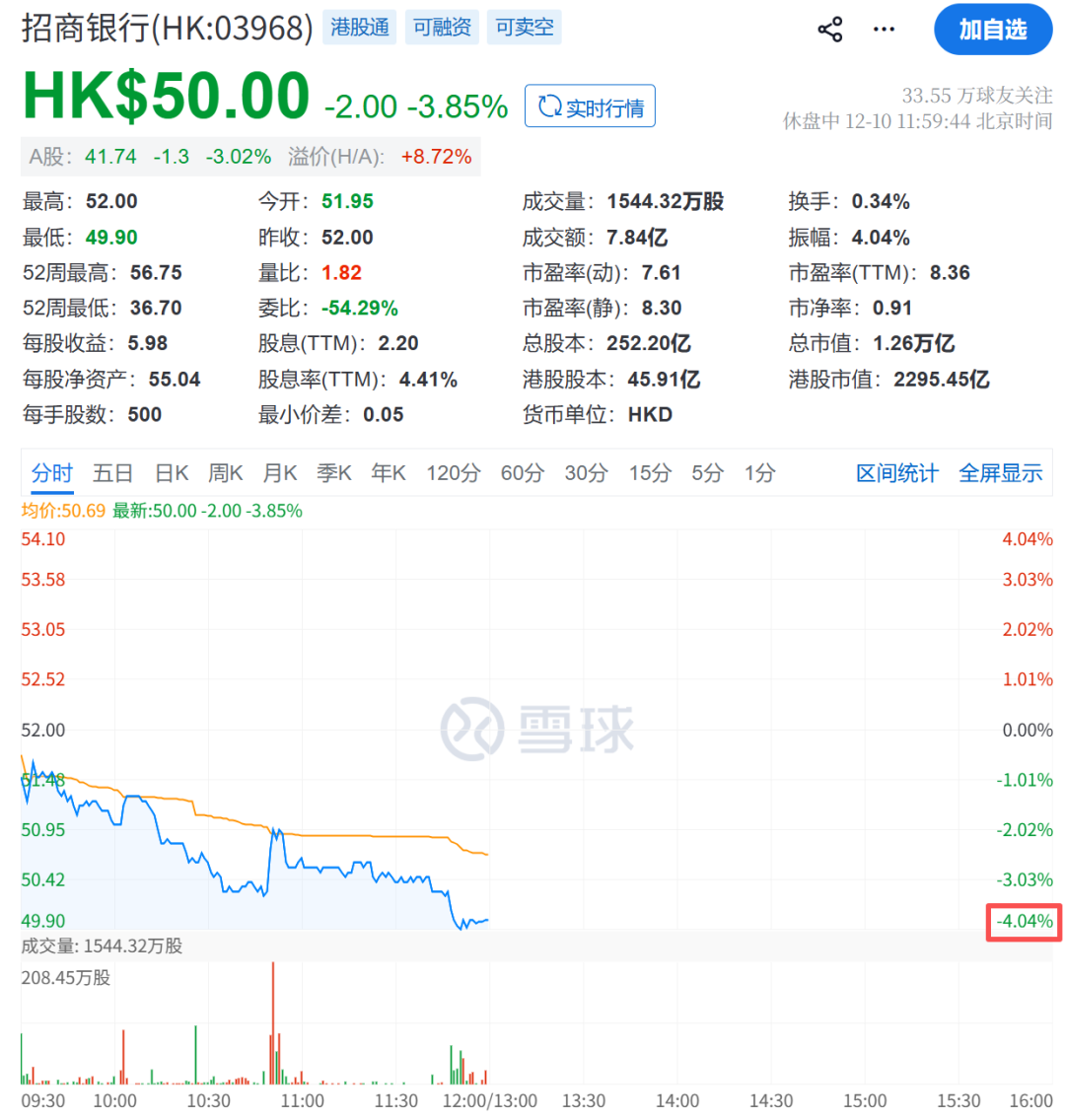 刚刚，巨头崩了！  第9张