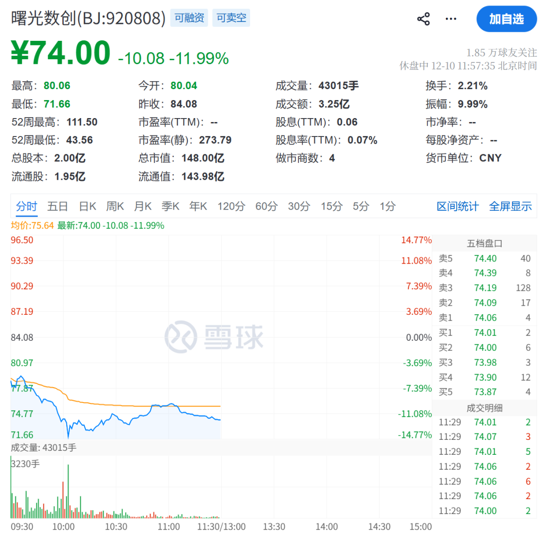 刚刚，巨头崩了！  第17张