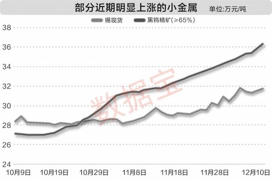 300433拟收购资产布局算力赛道！这个赛道多品种走强，两路资金大力加仓  第1张