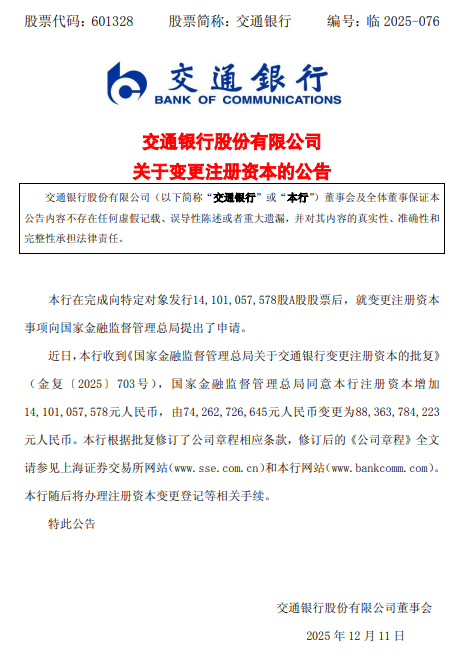 交通银行:注册资本获批变更为883.64亿元 第1张 交通银行:注册资本获批变更为883.64亿元 第1张