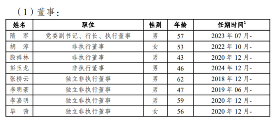 渝农商行修订章程，过半H股股东投了反对票  第4张
