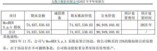 男裤生意不好做？九牧王全年33亿营收目标存严峻挑战  第1张