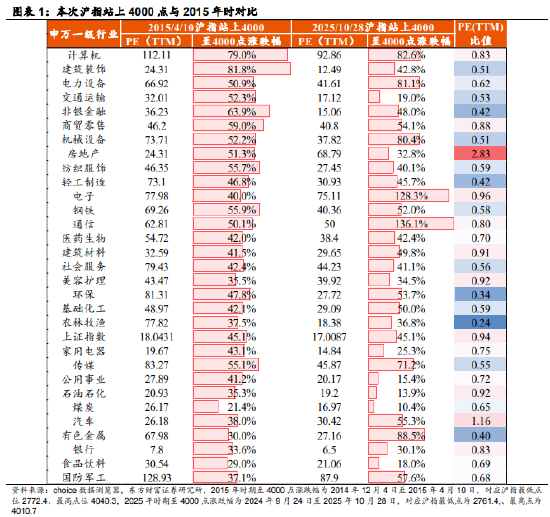 南方中证A500ETF，一键布局中国优质资产  第1张