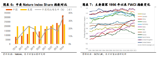 南方中证A500ETF，一键布局中国优质资产  第3张