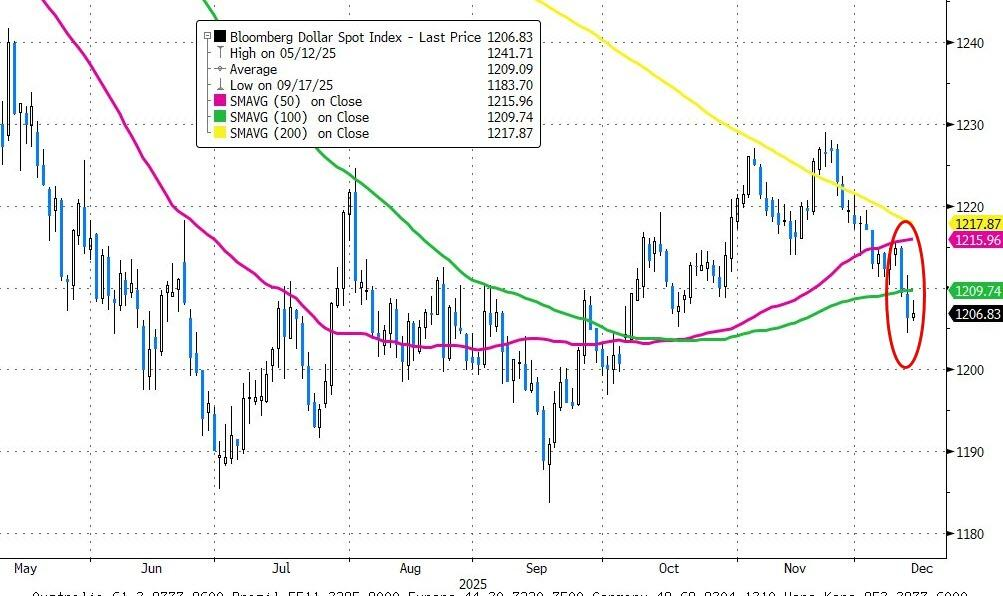 从AI交易、美联储新主席到铜，这是高盛列出的“2026年最重要的五大交易主题”  第2张