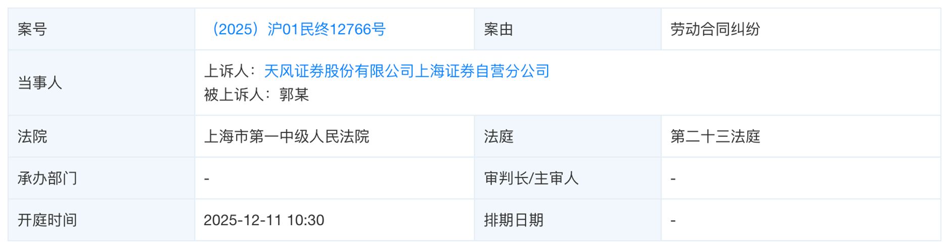 天风证券“多事之冬”：半个月前被立案调查，如今又陷高管劳动纠纷  第1张