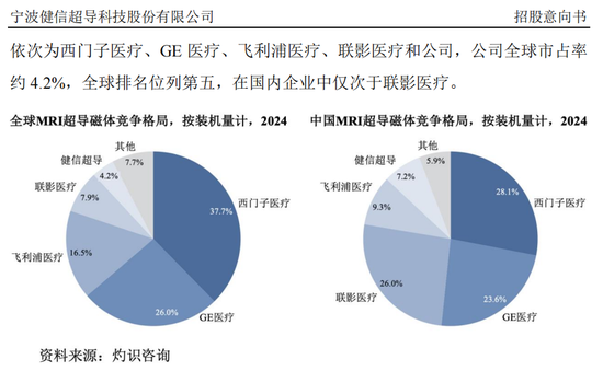 “高中签率”新股，来了！  第1张