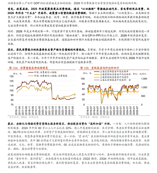 招商证券A股2026年投资策略展望：全球共振，内需回归，A股上行  第126张