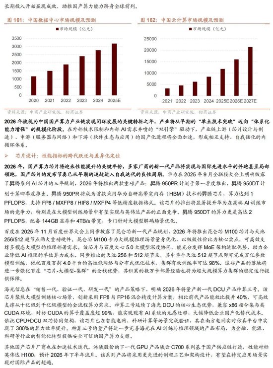 招商证券A股2026年投资策略展望：全球共振，内需回归，A股上行  第145张