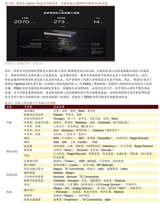 招商证券A股2026年投资策略展望：全球共振，内需回归，A股上行  第149张