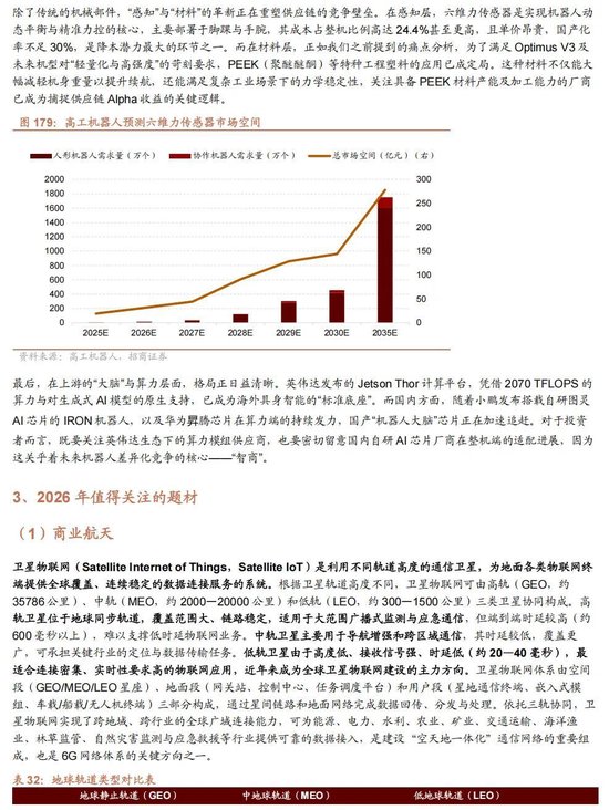 招商证券A股2026年投资策略展望：全球共振，内需回归，A股上行  第152张