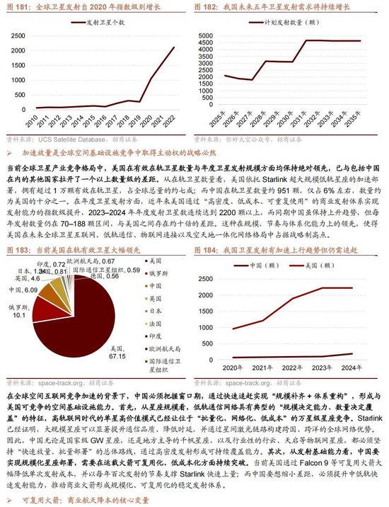 招商证券A股2026年投资策略展望：全球共振，内需回归，A股上行  第155张