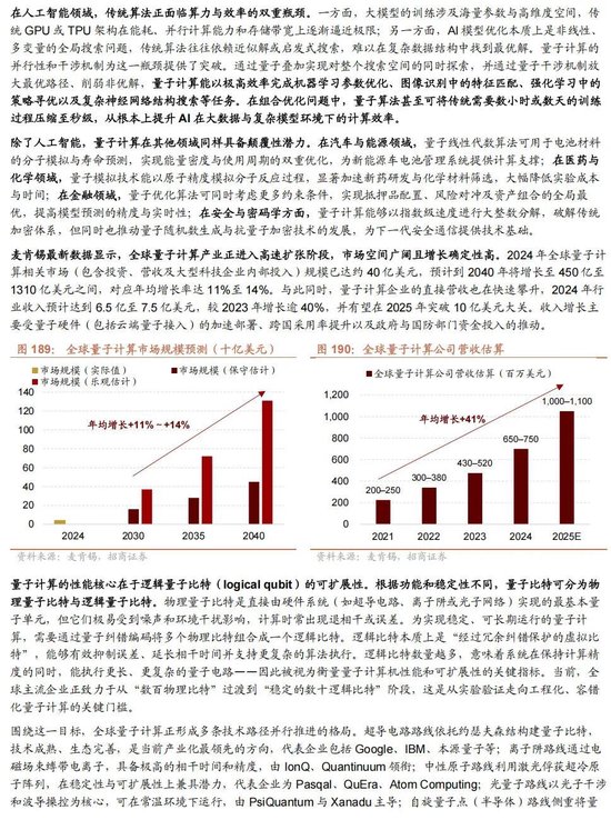 招商证券A股2026年投资策略展望：全球共振，内需回归，A股上行  第161张