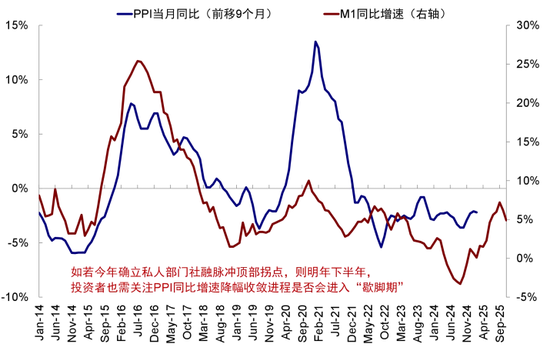 中金：如何在美A港三地中做出选择？  第17张