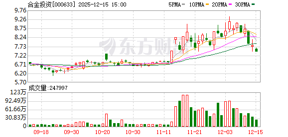 合金投资：公司目前主要从事镍基合金材料的生产与销售以及开展新能源运输业务  第1张