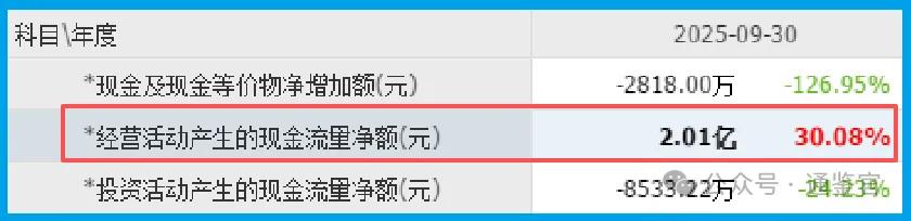 人形机器人唯一低估大龙头，华为汽车问界M7核心供应商，主力重仓押注  第3张