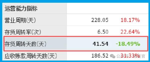 人形机器人唯一低估大龙头，华为汽车问界M7核心供应商，主力重仓押注  第4张