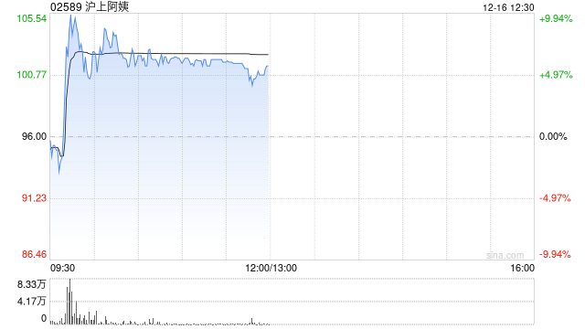 国泰海通证券：首予沪上阿姨“增持”评级 现制茶饮多品牌矩阵齐发力  第1张