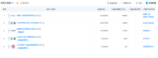 泰康人寿等在嘉兴成立股权投资合伙企业 出资额18.11亿  第2张