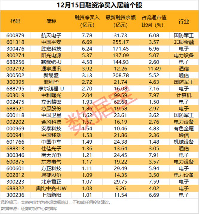 实控人拟变更，002853，复牌“一字”涨停！  第1张