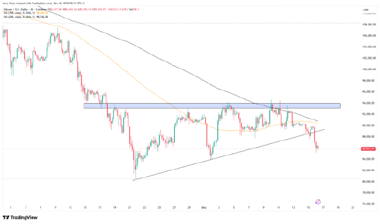 迟来的美国非农与强势的金银  第6张
