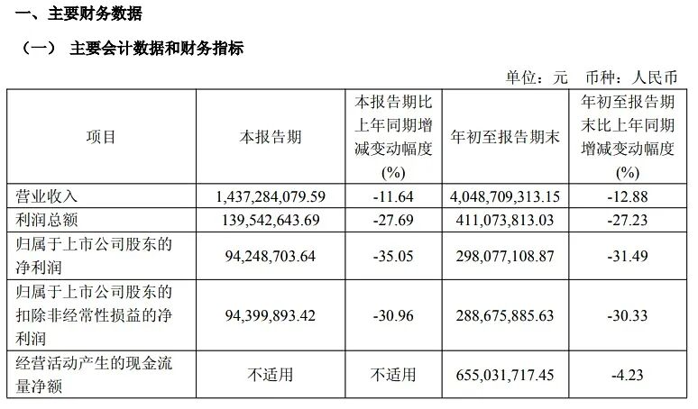 桃李面包推出“百洁布蛋糕”，外形酷似厨房清洁用品，营销“翻车”，是创意还是创新不足？  第3张
