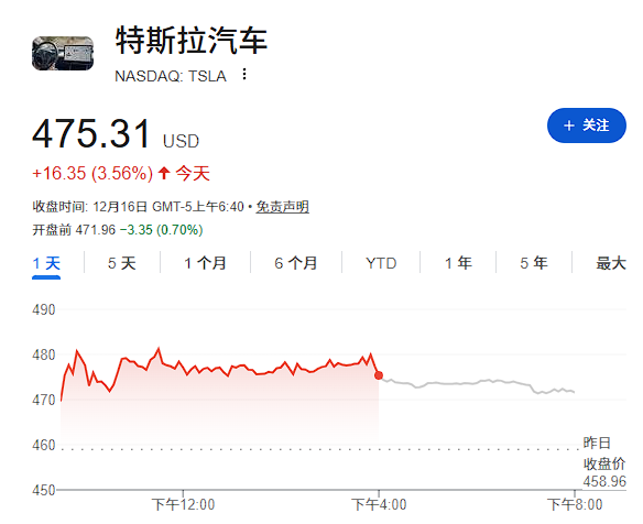 开启“全无人测试”，特斯拉的“Robotaxi故事”进入关键验证期  第5张