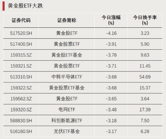 资金涌入，持续加仓！  第2张