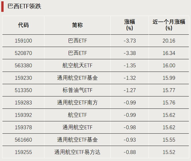 大资金，出手抄底！  第2张